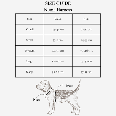 Måleguide